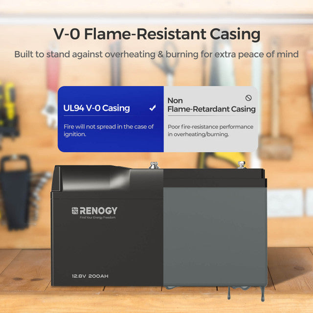 12V 200Ah LiFePO4 Deep Cycle Battery – Bluetooth & Self-Heating | Bionic RV