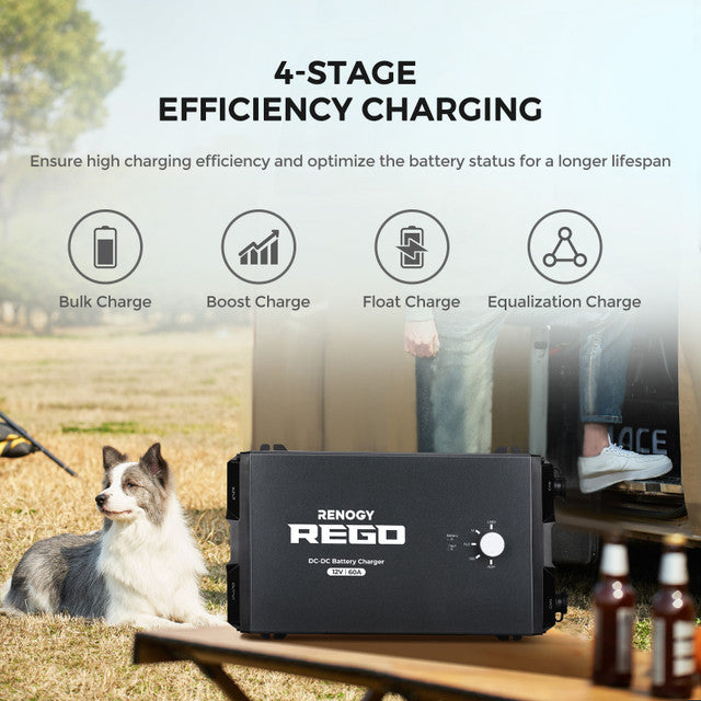 Renogy REGO 60A DC-DC Battery Charger - Lithium Compatible