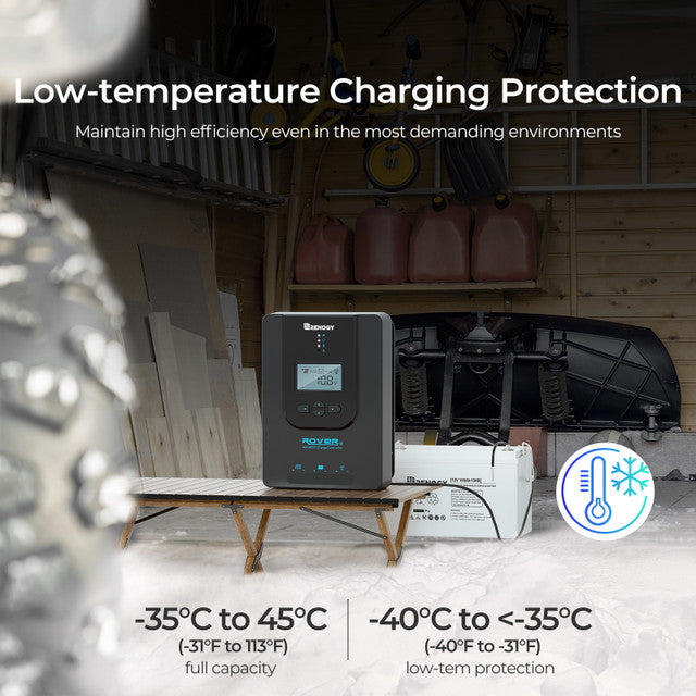 Renogy Rover 40A MPPT Solar Charge Controller - Smart & Efficient