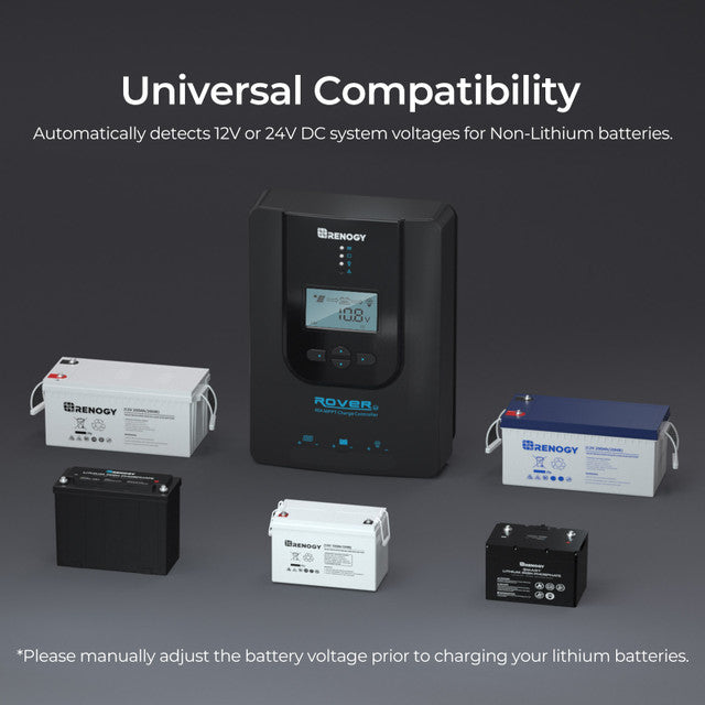 Renogy Rover 40A MPPT Solar Charge Controller - Smart & Efficient