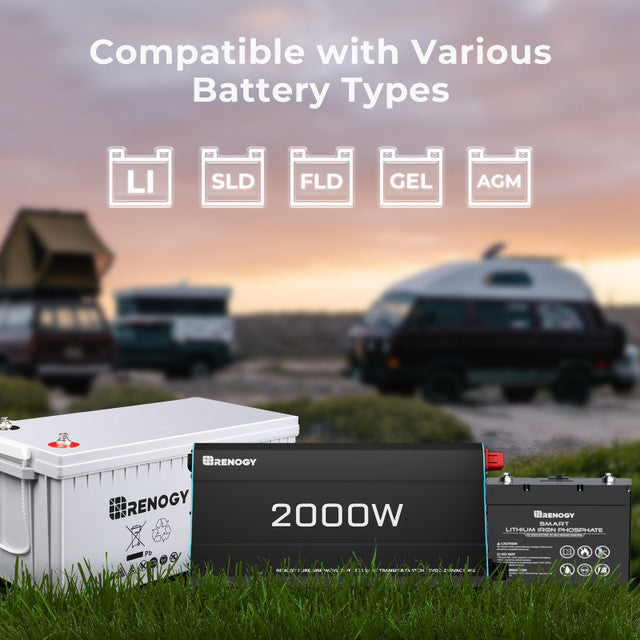 Renogy 2000W Pure Sine Wave Inverter – Off-Grid Power Solution