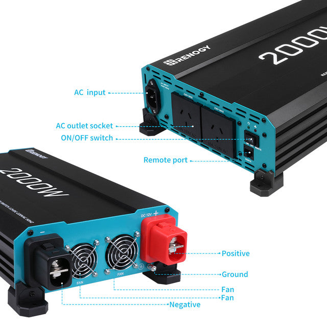 Renogy 2000W Pure Sine Wave Inverter – Off-Grid Power Solution