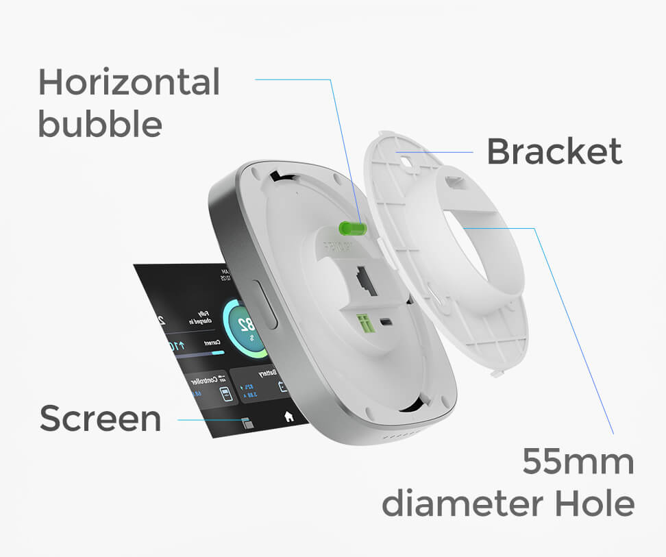 Renogy ONE Core - Smart Energy Monitoring System