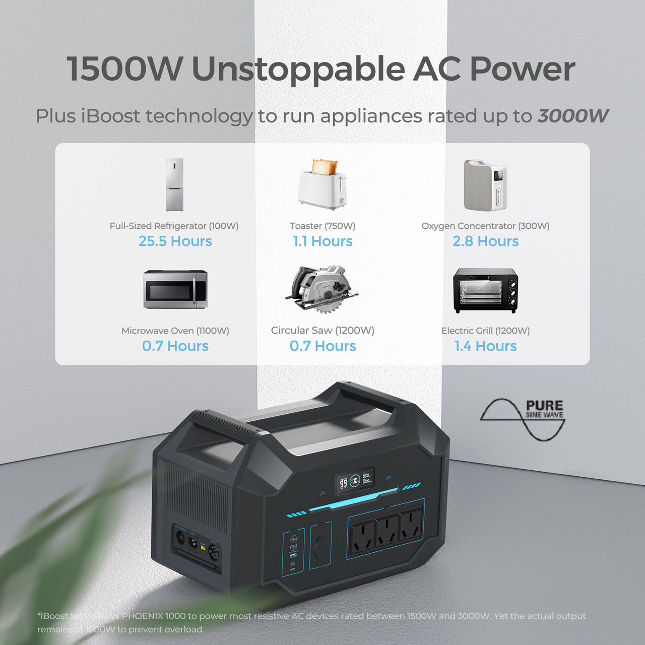 Renogy 1000 Portable Power Station - 998Wh, Bluetooth Enabled