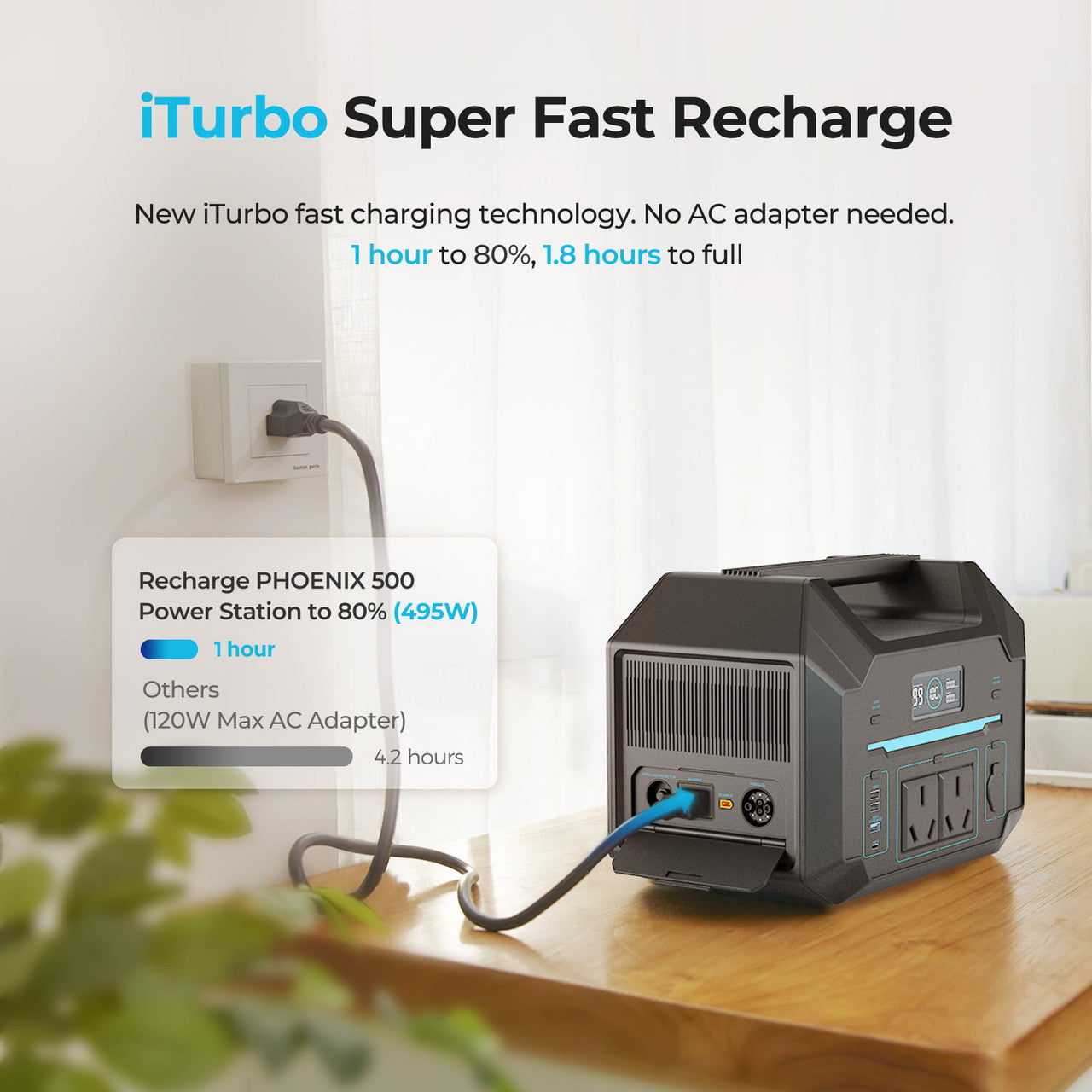 Renogy 500 Portable Power Station - 495Wh, Fast Recharge