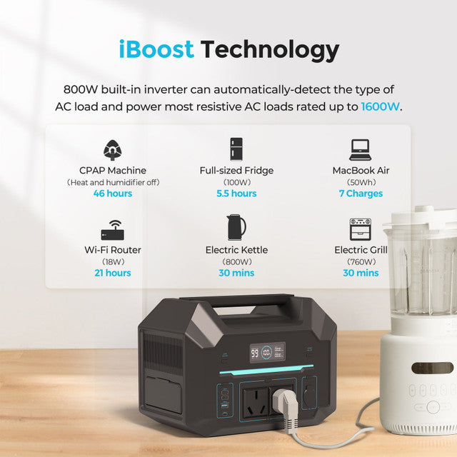 Renogy 500 Portable Power Station - 495Wh, Fast Recharge