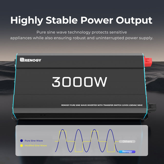 Renogy 3000W Pure Sine Wave Inverter – Off-Grid Power for Caravans