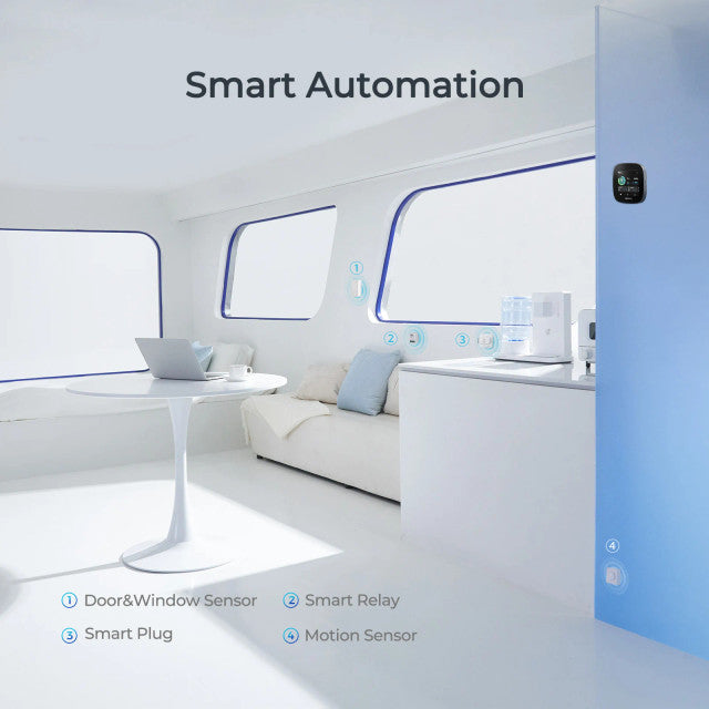 Renogy ONE Core - Smart Energy Monitoring System