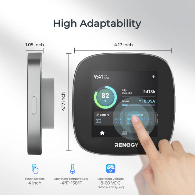 Renogy ONE Core - Smart Energy Monitoring System