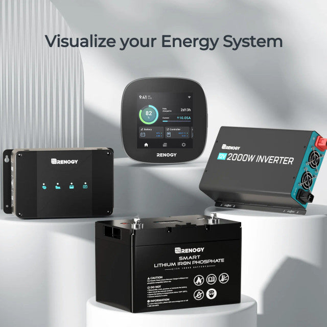 Renogy ONE Core - Smart Energy Monitoring System